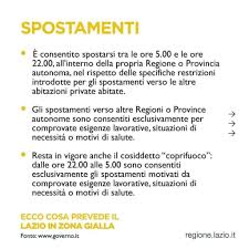 Non è un click day. 8i6iifqrlzpnm