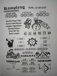 Prediksi hk berupa gambar saat ini sedang. Kode Syair Hongkong Kamis 13 Mei 2021 Syair Naga