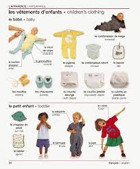 French For Newbies French Language Lessons German Language Learning Italian Language Learning