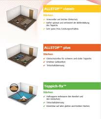 Die matte verhindert zuverlässig das wandern oder verrutschen ihres naturteppichs. Teppich Unterlage Unsere Erfahrung Fur Ihre Teppiche Unsere Erfahrung Fur Ihre Teppiche