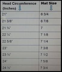 Welding Hat Sizing Welder Cap Sizes Size Chart At Badasscaps Com Welding Hats Welding Projects Welder Cap