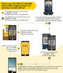 Maybank has just launched an online only campaign from may 18 to june 30, 2020. Maybank2u Com Maybank Qrpay