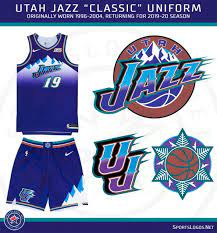The new jazz uniform system features aero swift and dri fit materials for ultimate comfort and performance. Utah Jazz Throw Back To 90s With Classic Uniforms And Court Sportslogos Net News