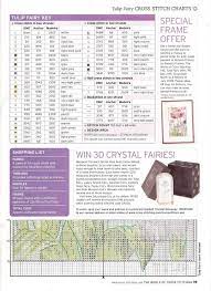Pin On Cross Stitch Angel Fairy Mermaid Goddess