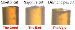 Shortix capillary column cutter