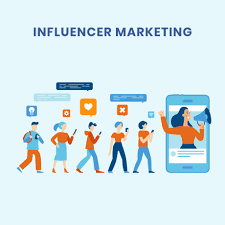 Post tutorials on instagram, youtube, or facebook. Social Media Influencer Marketing Agency Instagram Facebook Influencer Marketing Strategy