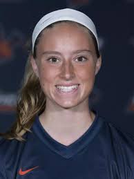 2018 Women's Soccer Roster