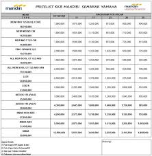 Pt mandiri utama finance merupakan anak perusahaan pt bank mandiri (persero) tbk yang bergerak di sektor pembiayaan multiguna untuk melayani masyarakat indonesia dengan cara pembayaran secara cicilan (angsuran) per bulan. Update Tabel Angsuran Mandiri Utama Finance Muf 2021 Jadwaloperasional