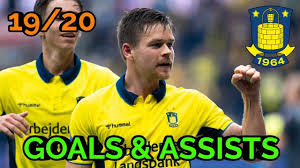 On transfer deadline day, 31 january 2020, damsgaard was loaned out to vendsyssel ff for the rest of the season. Mikkel Damsgaard Goals Assists 19 20 Welcome To Uc Sampdoria Youtube
