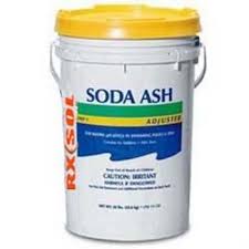 Pin By Dubichem On Swimming Pool Spa Chemcial Pool Chemicals Pool Soda