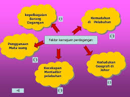 Check spelling or type a new query. Faktor Faktor Kegemilangan Kesultanan Melayu Melaka Doc Sejarah Kesultanan Melayu Melaka 1 Kim Tae Yeon Academia Edu Faktor Perdagangan Tersebut Menyebabkan Melaka Munculs Ebagai Sebuat Pelabuhan Entrepot Pusat Perdagangan Yang
