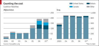 Briefing The Economist