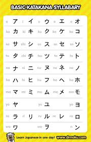 Lesson 2 Learning Japanese