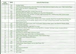 Ford fuse box diagram, spare parts, accessories, custom auto accessory, ford auto parts, 2008 ford prices, car used all you need on alluneedd.50webs.com/4uford. 3 Way Switch Wiring 2000 Ford Windstar Parking Light Wiring Diagram Hd Quality Lucy Diagram Zontaclubsavona It