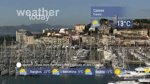 The weather for your city. Weather Today Forecast For Tv Channels Available In All Languages With Weather Location Data Youtube