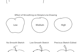 Tap Into The Mind Reading Powers Of Coreldraw Live Sketch Graphics Pro