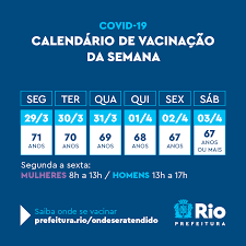 Medical & health in rio de janeiro, rio de janeiro. Prefeitura Do Rio De Janeiro Fotos Facebook