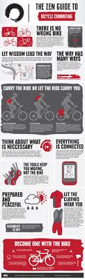 The Zen Guide To Bike Commuting Mit Bildern Rennrad Radverkehr Fahrrad