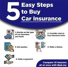 Renew your icbc insurance online! Cara Renew Insurans Motosikal Online