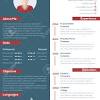 Home » curriculum vitae » ejemplos de cv. 1