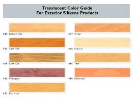 sikkens dealers marvelous deck stain deck stain color chart