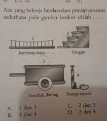 Pesawat sederhana ada 4 yaitu : Alat Yang Berdasarkan Prinsip Pesawat Sederhana Pada Gambar Diatas Adalah Brainly Co Id