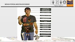 Sering terlibat dengan masalah perundangan akibat penyalahgunaan dadah meletakkan diri dalam situasi yang berbahaya Substance Abuse Penyalahgunaan Bahan Ppt Download