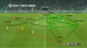 We did not find results for: Saint Etienne 1 4 Nice L Ambitieux Losange Nicois Premieretouche