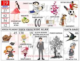 We would like to show you a description here but the site won't allow us. Kode Alam Hari Ini