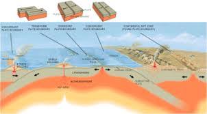 We did not find results for: Pengantar Geomorfologi Mohamad Arief Beu Universitas Negeri Gorontalo