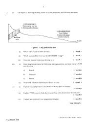 We want you, the caribbean student, to achieve high scores in your cxc csec examinations. Csec Geography Past Papers Pdf Txt