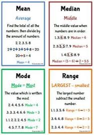 Mean Median Mode And Range Posters In 2020 Studying Math Math Methods Statistics Math