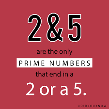 Pin On Math Facts