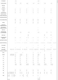 Visual Acuity Conversion Chart Bedowntowndaytona Com