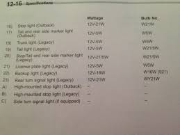 2011 Legacy Light Bulb List 5th Generation Subaru Legacy