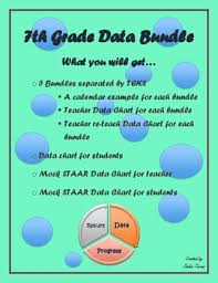 staar data worksheets teaching resources teachers pay