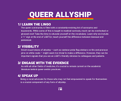 Edit • print • download • embed • share. Lgbt Health 101 Takeaways Core Im Podcast