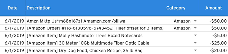Theyre doing something with our accounts i received two charges of 13.21 from amzn mktp bill wa from an item i returned and got refunded for months ago. How To Import Csv Line Items With The Tiller Labs Add On Tiller Labs Tiller Money Community
