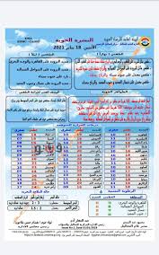 يطرأ ارتفاع طفيف على درجات الحرارة التي تكون حول معدلاتها السنوية العامة ، وتسود أجواء معتدلة ومائلة للبرودة صباحاً في الجبال، مع غيوم متفرقة تتركز فوق السواحل والجبال. Ø¯Ø±Ø¬Ø§Øª Ø§Ù„Ø­Ø±Ø§Ø±Ø© ØºØ¯Ø§ ÙÙŠ Ø¨Ø±Ù„ÙŠÙ†