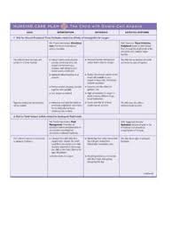 Common nursing diagnosis found in nursing care plans for anemia Nursing Care Plan The Child With Sickle Cell Anemia Nursing Care Plan The Child With Sickle Cell Anemia Pdf Pdf4pro