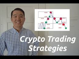 Losing money is an inevitable part of trading and investing, but you can certainly minimize risk and loses with the right strategies. Best Binary Option Brokers Make Cryptocurrency To Money