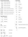 Pneumatic Circuit Symbols Explained tomationDirect