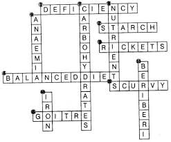 Use can use your textbook to find the answers for science crossword puzzles. Solve The Cross Word Puzzle Gi9ven As Fig 2 1 From The Clues Given Below Across 1 Lack