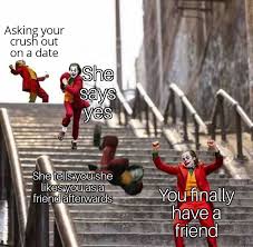Well Yes But Actually No Memes