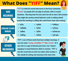 Yiff Meaning What Does Yiff Mean And Stand For Fluent Land