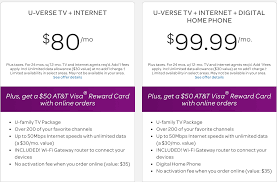 Easy way to get nfl game pass international in the us. What Is At T U Verse Packages Cost App And On Demand Content