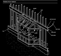 Once the window is lined up, on the inside of the window, drill the top of the bay window into the joist above it. Wood Framing Of Bay Window Autocad Drawing