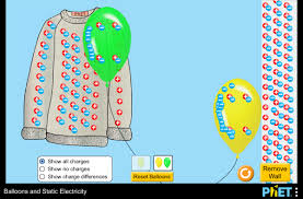 Balloons And Static Electricity Static Electricity