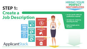 Recruiter the role of the hiring manager in the recruitment process hiring manager responsibilities hiring manager salary wrapping up faq. How To Hire Your Next Employee Series How To Create A Job Description Applicantstack