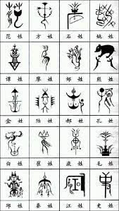 totem おしゃれまとめの人気アイデア pinterest 馥伃fuyu 楊 中文 篆刻 古代